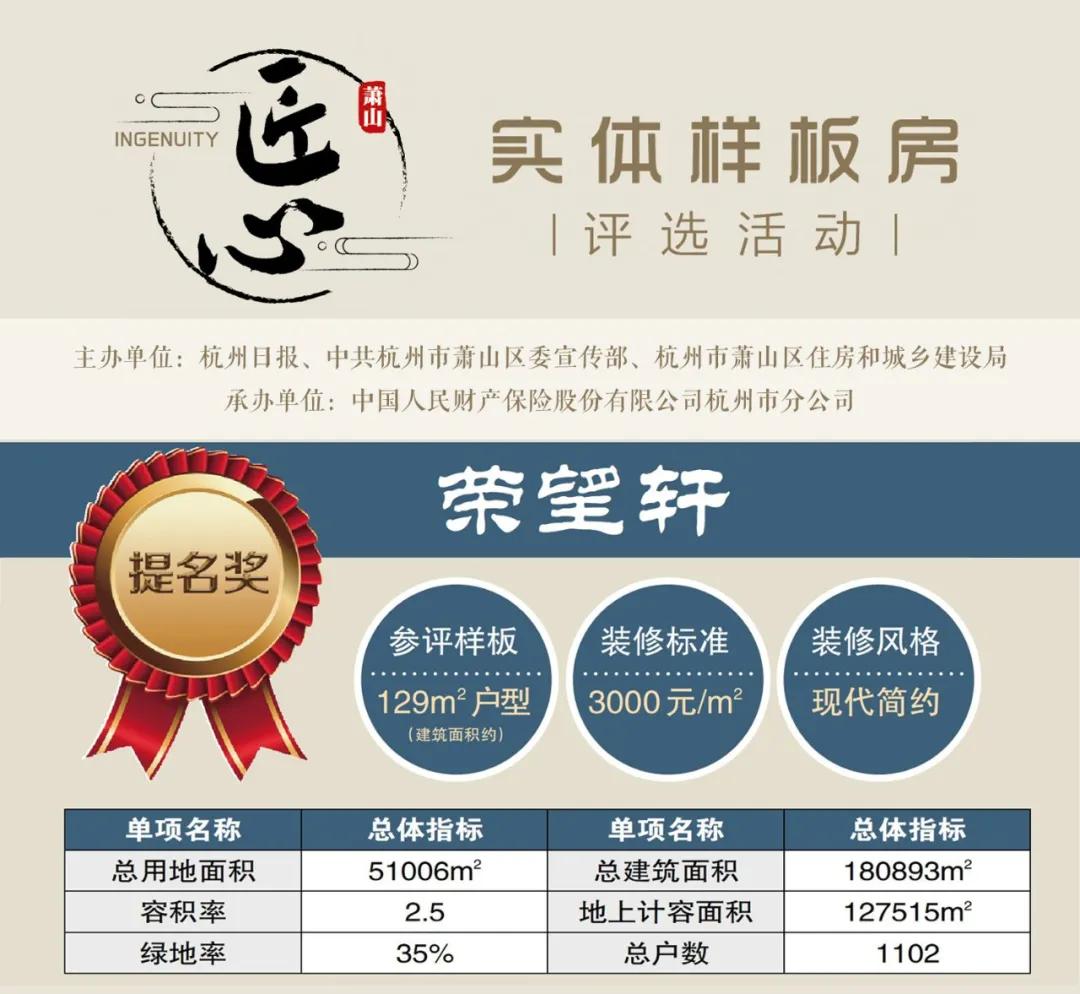 “匠心实体样板房”提名奖之荣望轩丨专注、细节、对完美的追求