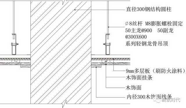 墙面吊顶施工流程,斜坡吊顶施工工艺流程图