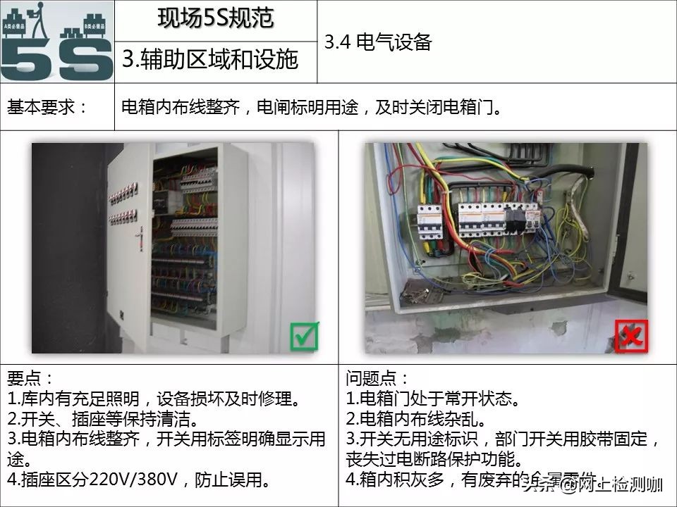 5s现场管理标准手册,5s管理与现场改善方法图片
