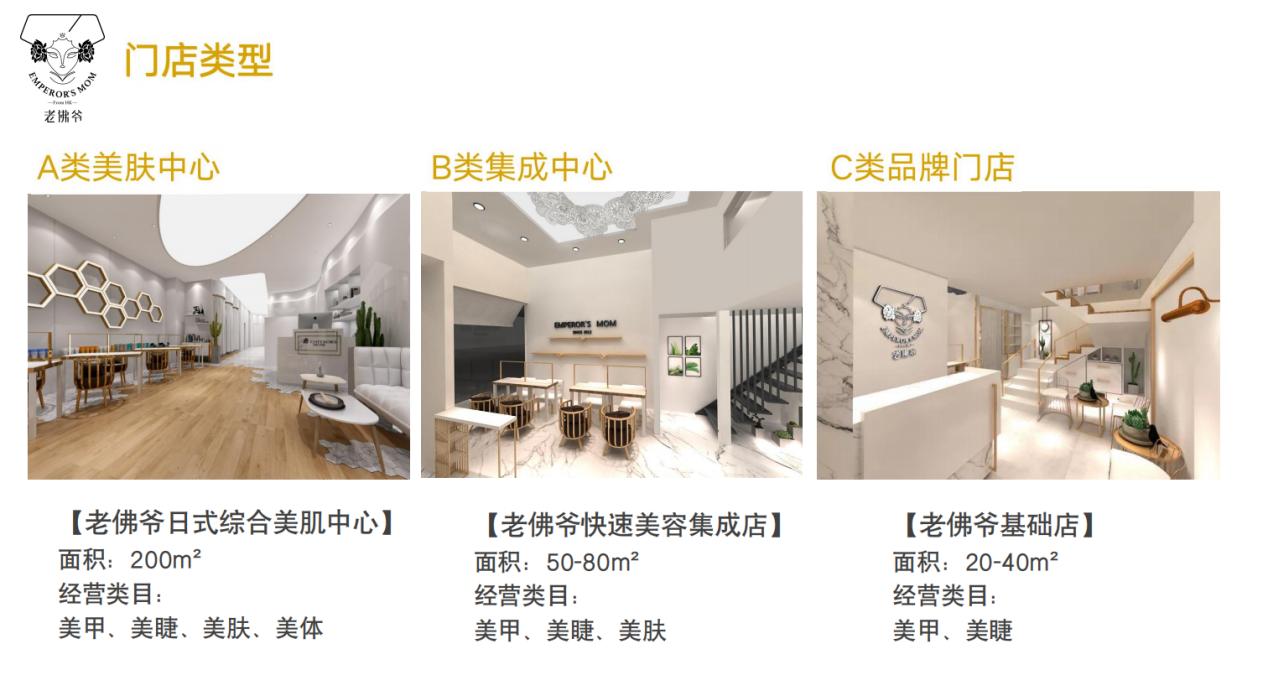 温州美妆品牌,温州美妆店最多的品牌