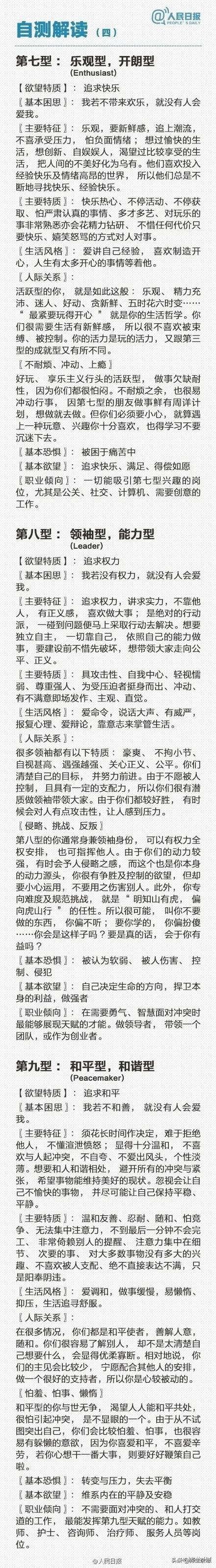九型人格分析专业测试,九型人格测试免费测试