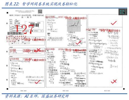 科大讯飞落地人工智能教育,科大讯飞投资ai机器人