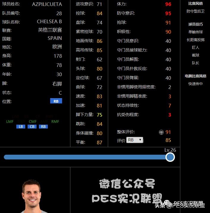 实况2021边后卫,实况2020边后卫进攻