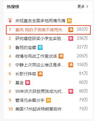 秦岚因“子宫使用权”被骂上热搜？女性学会保养子宫才是至关重要