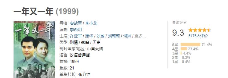 《一年又一年》主演近况，有的越老越帅，有的总不红，有的已去世