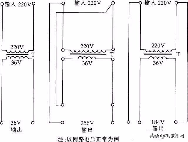 怎样快速根据电气原理图快速接线,电气二次接线常用设备文字符号表