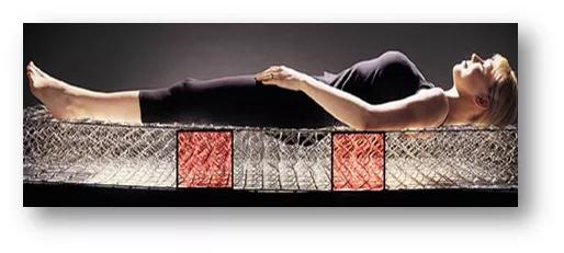 如何拯救凹陷脸,如何拯救睡眠