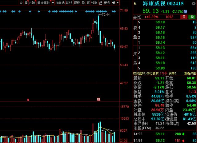 A股：“高端制造”40强名单全梳理！多家行业龙头赫然在列