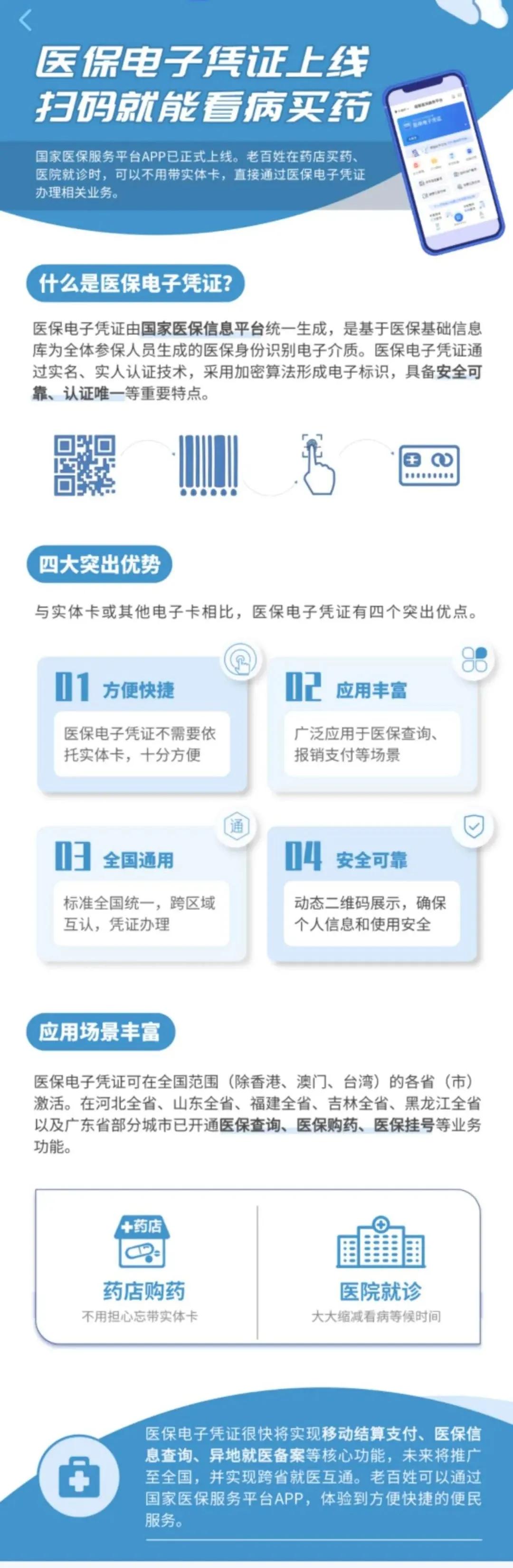 医保电子凭证来了！淮南人以后看病可以不带医保卡啦（附步骤）