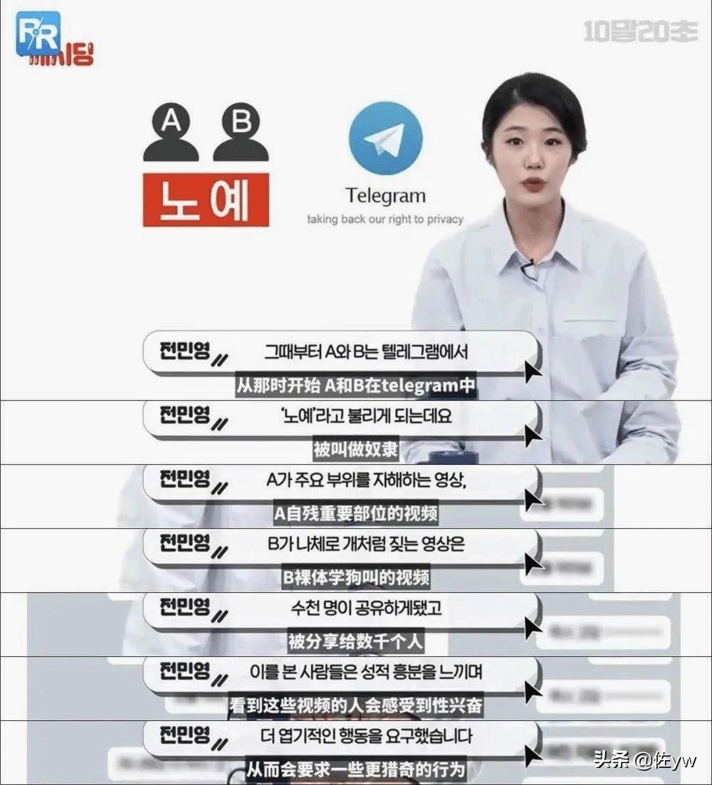 N号房事件，一场26万人的集体性侵