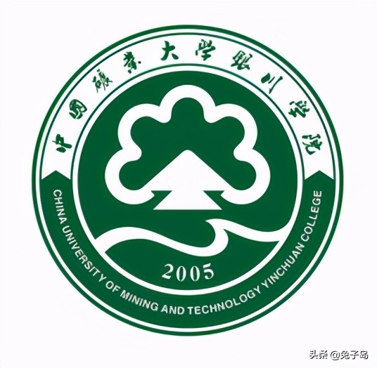 宁夏民办类大学排名,宁夏理工学院排名