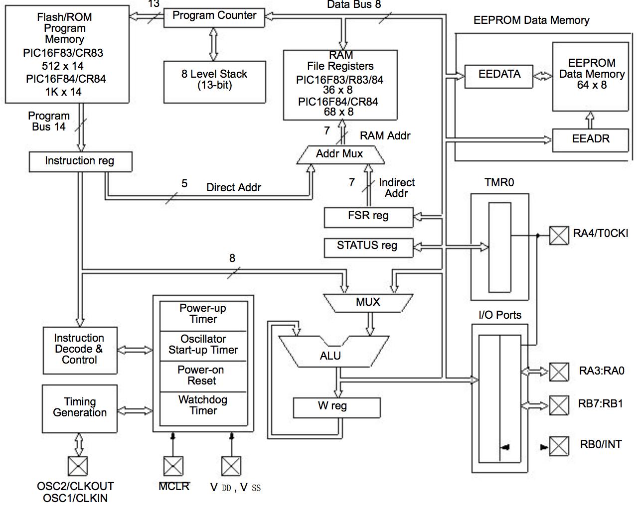 手机sim卡被锁,手机换sim卡教程