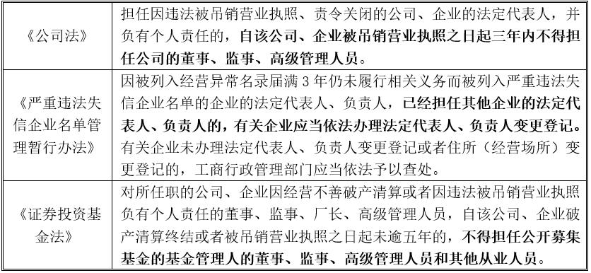 公司注销清算怎么成了风险,破产清算的闲置企业盘活工作举措