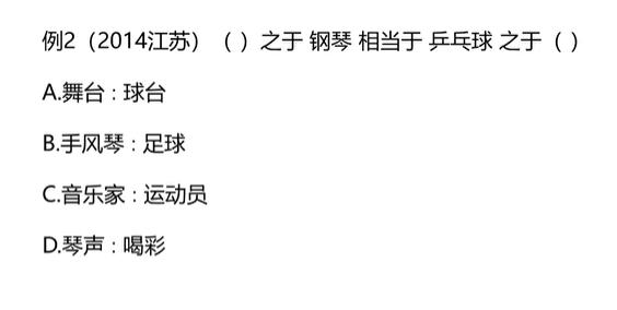 类比推理的五个关系,类比推理的常识积累