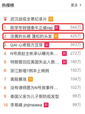 淡黄的长裙蓬松的头发为什么搞笑,淡黄色的长裙蓬松的头发是什么梗
