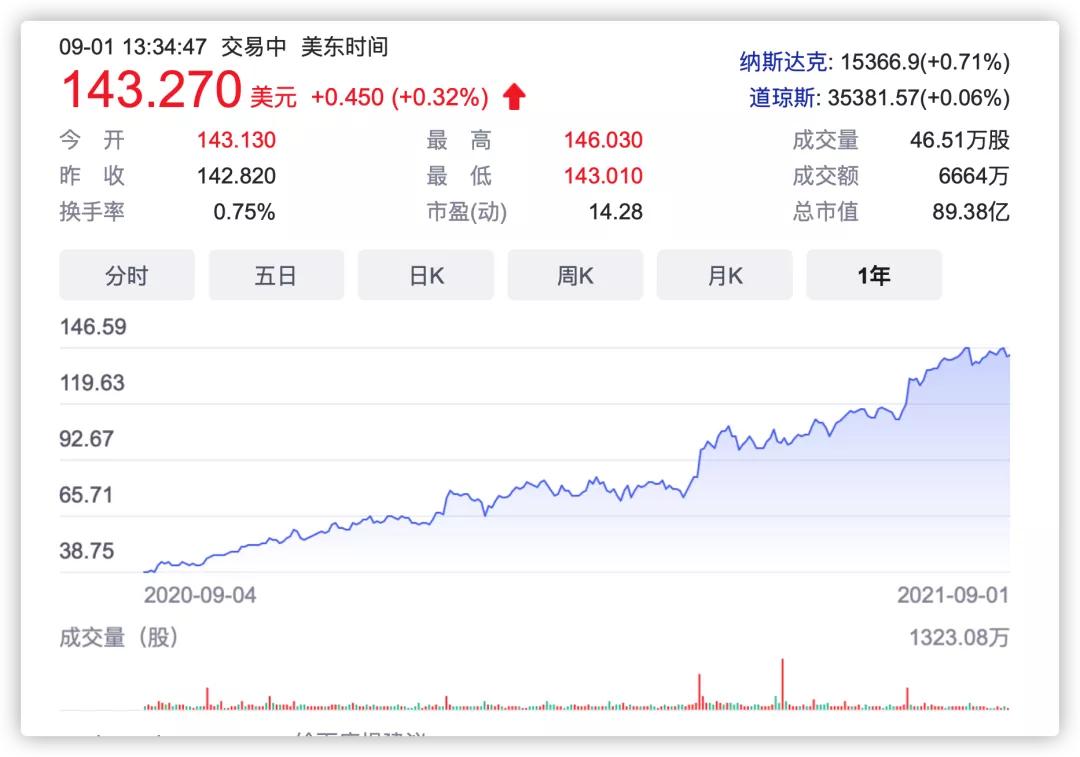 洞洞鞋子的危险,洞洞鞋受欢迎的原因
