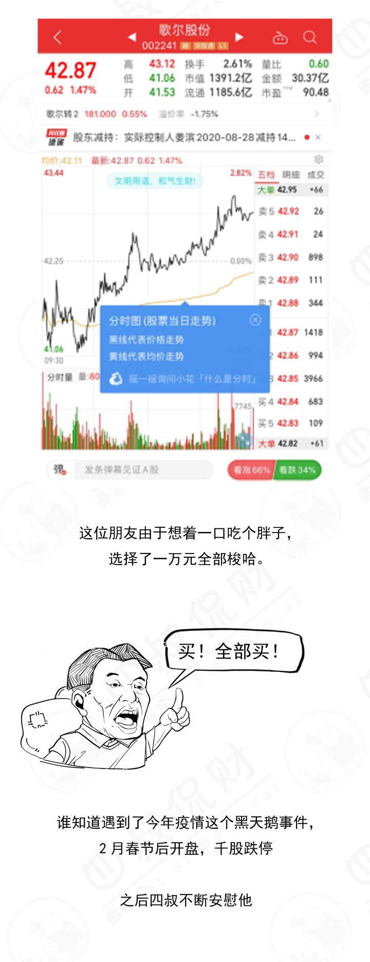 投资一万元炒股可行吗,炒股一万块钱怎么选股票