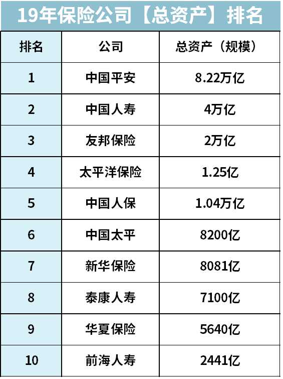 保险公司开门红产品值得买吗,十大保险公司重点产品