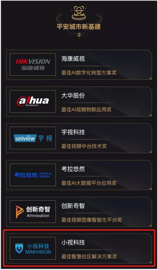 小视科技市值,小视科技介绍