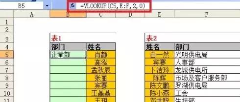 5个职场必备excel函数,工作中最常用的excel函数大全