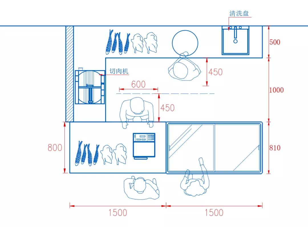 农贸市场设计标准有吗,农贸市场设计标准化