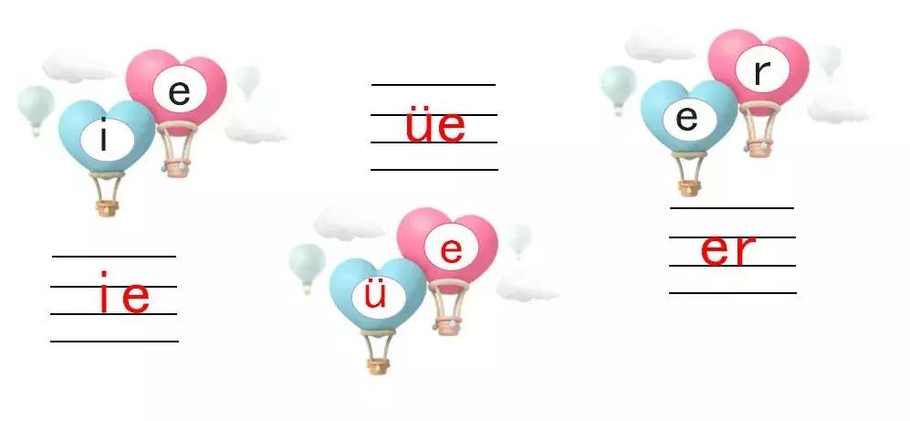 小学低年级学习汉语拼音的方法,幼小衔接学拼音入门音调