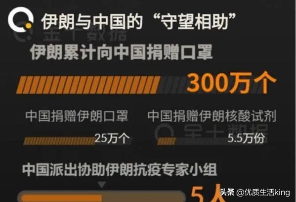 疫情火烧眉毛了，世界各国突然发现：没有中国真的好难受！