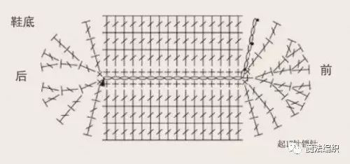 4-6岁女童斗篷披肩图解,6-12个月婴儿斗篷图解
