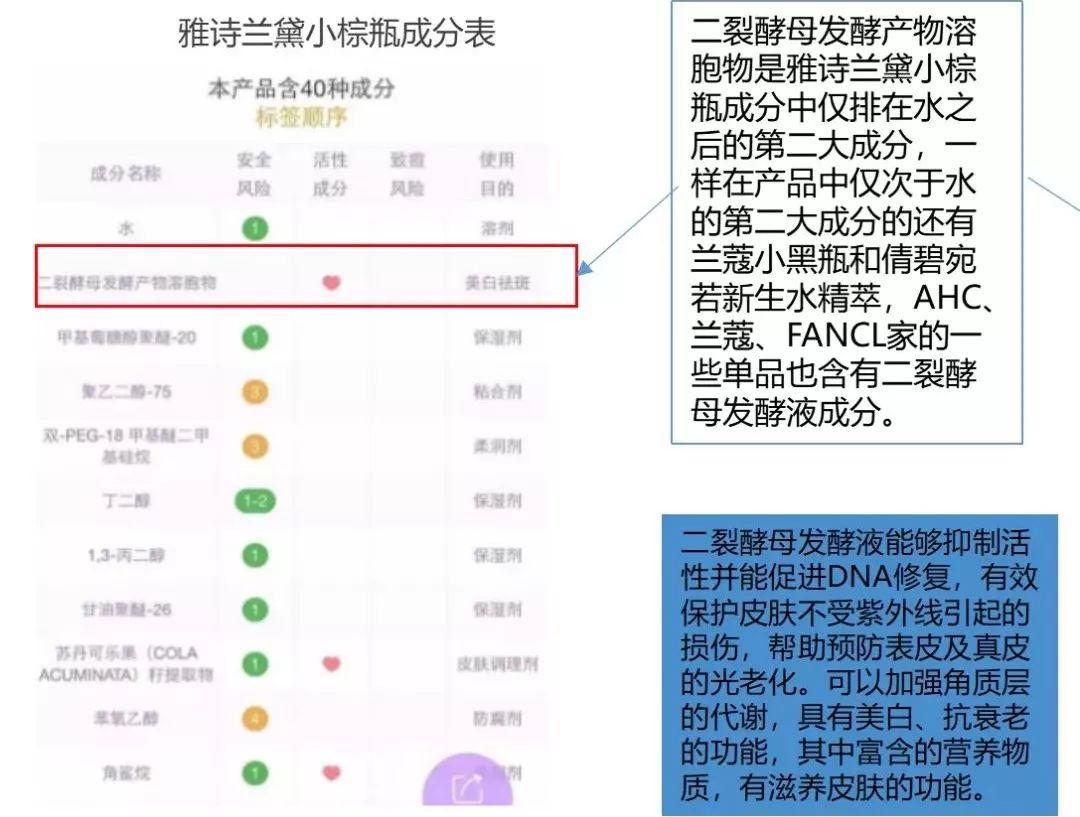 二裂酵母神仙精华水,酵母水神仙水