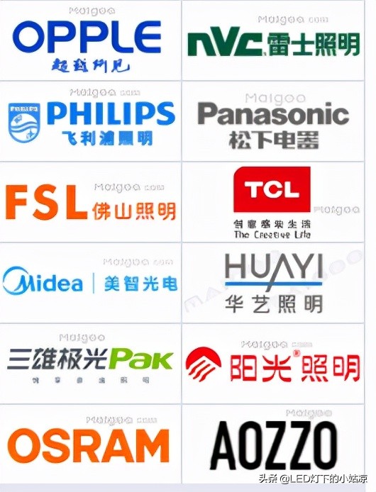 500wled灯什么品牌比较耐用,led灯品牌排行榜最新