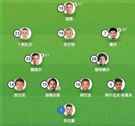 多特vs拜仁十大经典对决,拜仁将对阵多特从哪里看