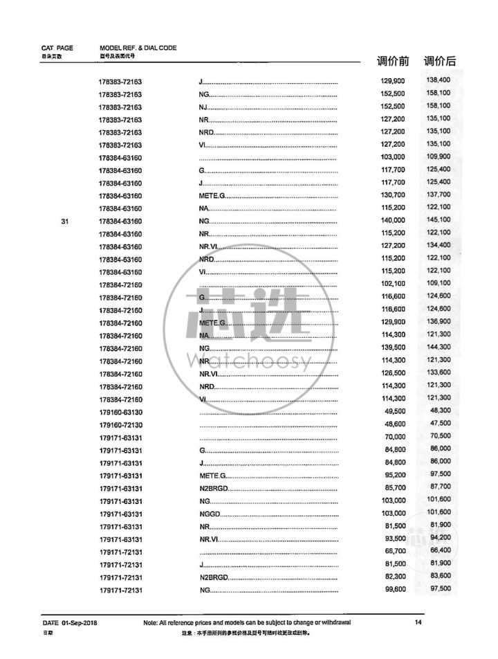 劳力士2023专柜政策,劳力士最近几年价格走势