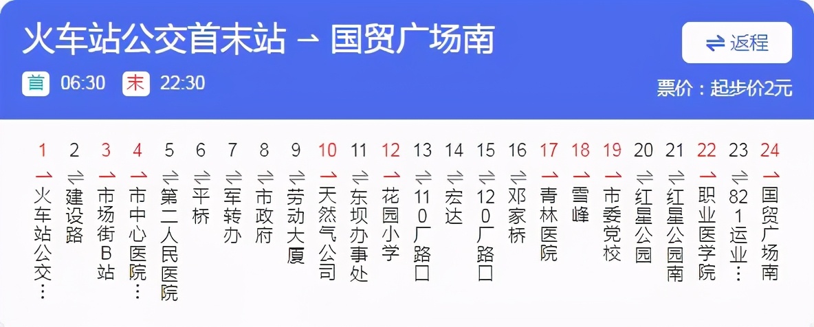 雪峰未来的发展,广元雪峰发展前景