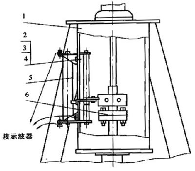 abb高压断路器二次接线原理图,高压断路器控制回路原理图讲解
