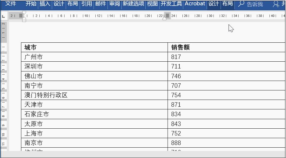 word中表格的实用操作技巧,word表格向下插入表格快捷键