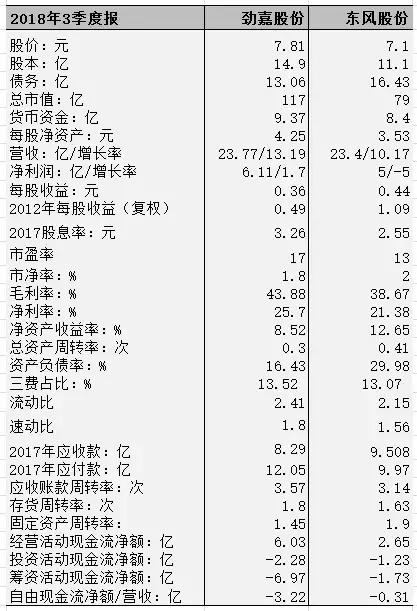 中烟入股劲嘉股份,劲嘉股份能被中烟收购吗是真的吗