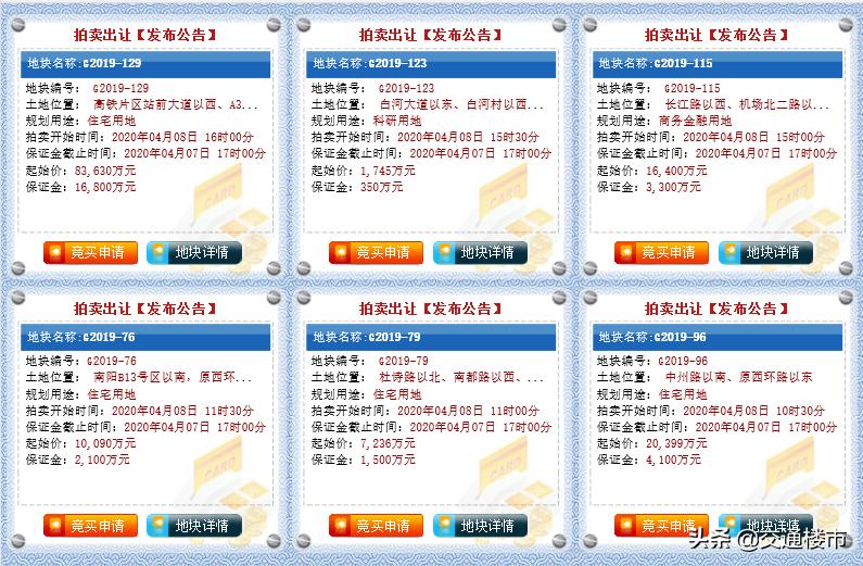 南阳市回收各种药,南阳市最新土地拍卖公告