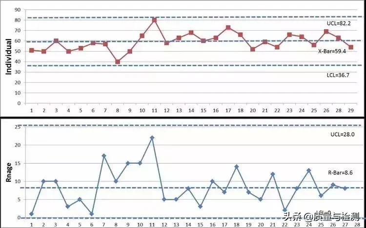 cpkppk详细区别,cpkppk标准