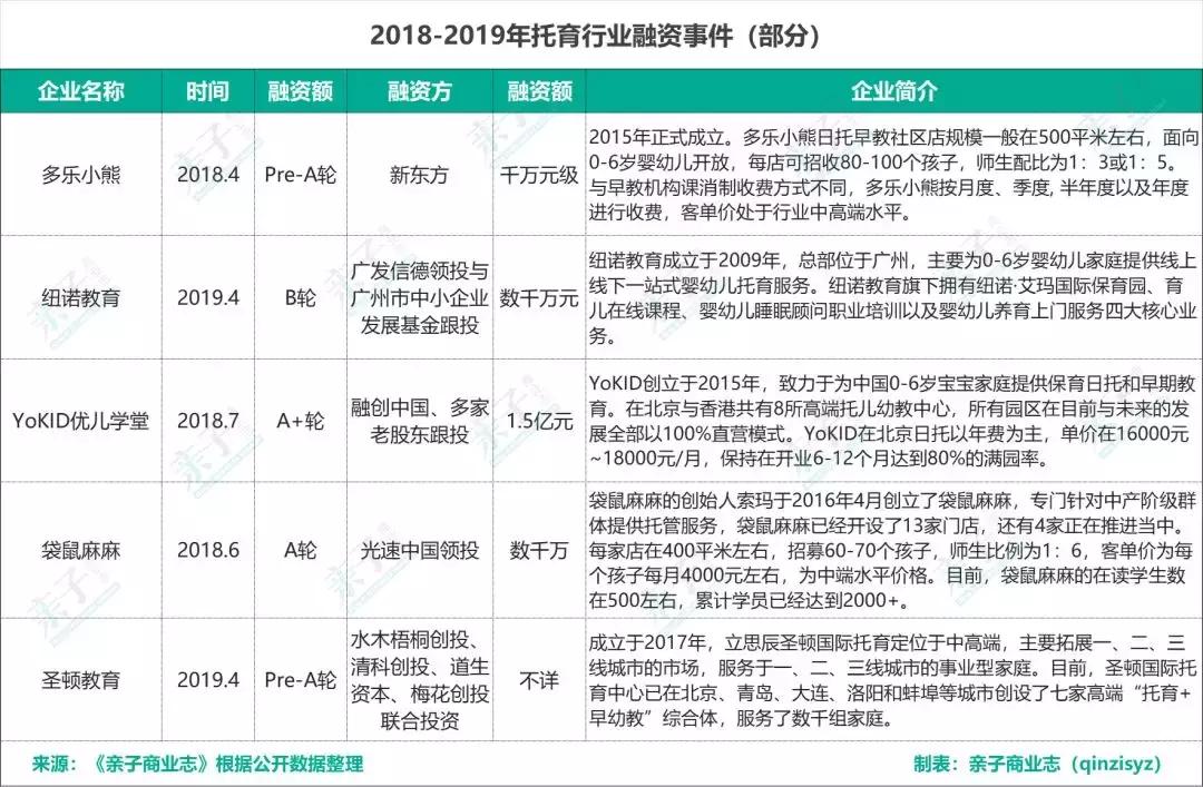 婴幼儿照护托育政策宣传活动,托育幼儿照护真正要做到什么