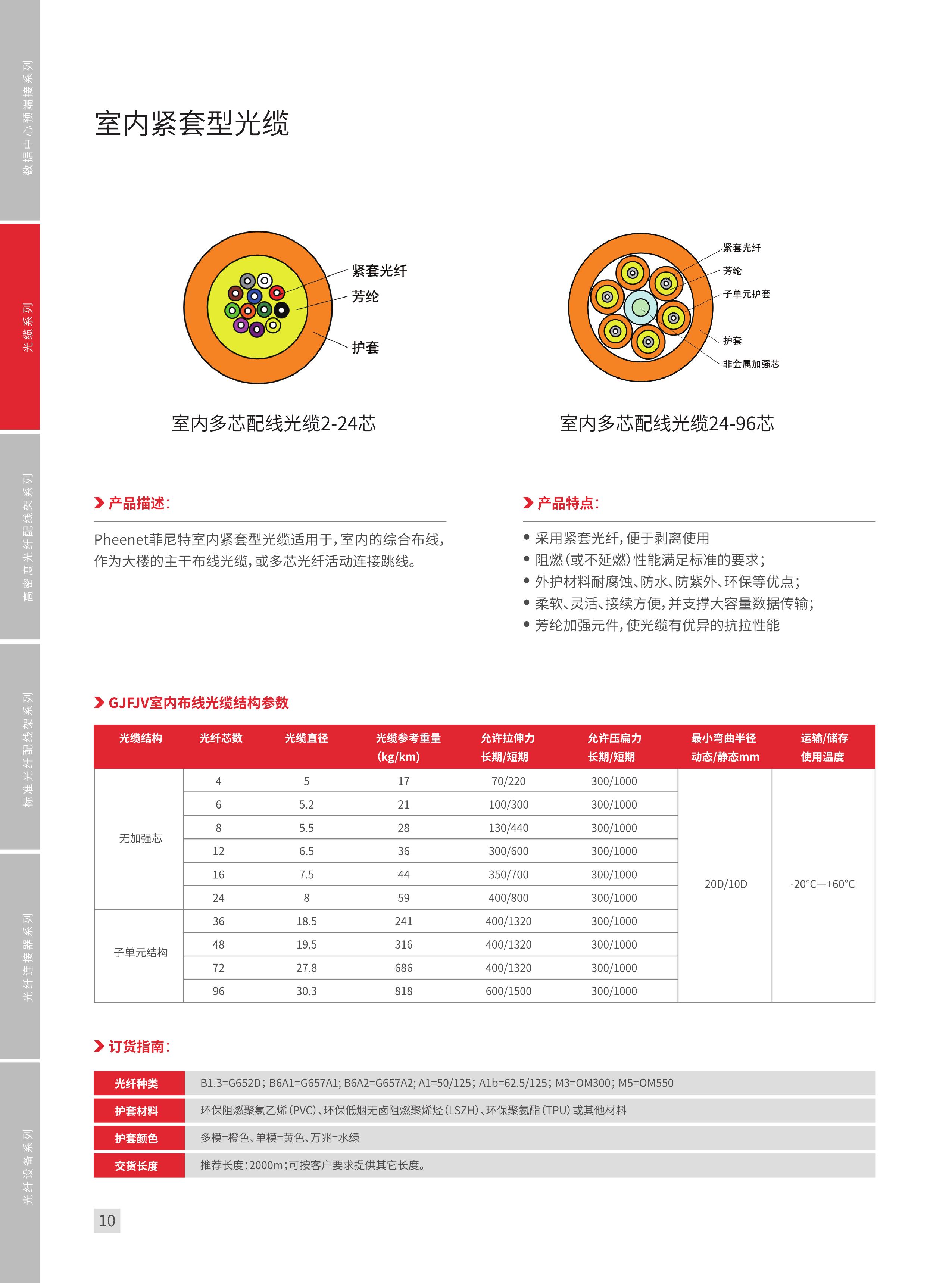 光纤熔接技术培训ppt,光纤测试ppt