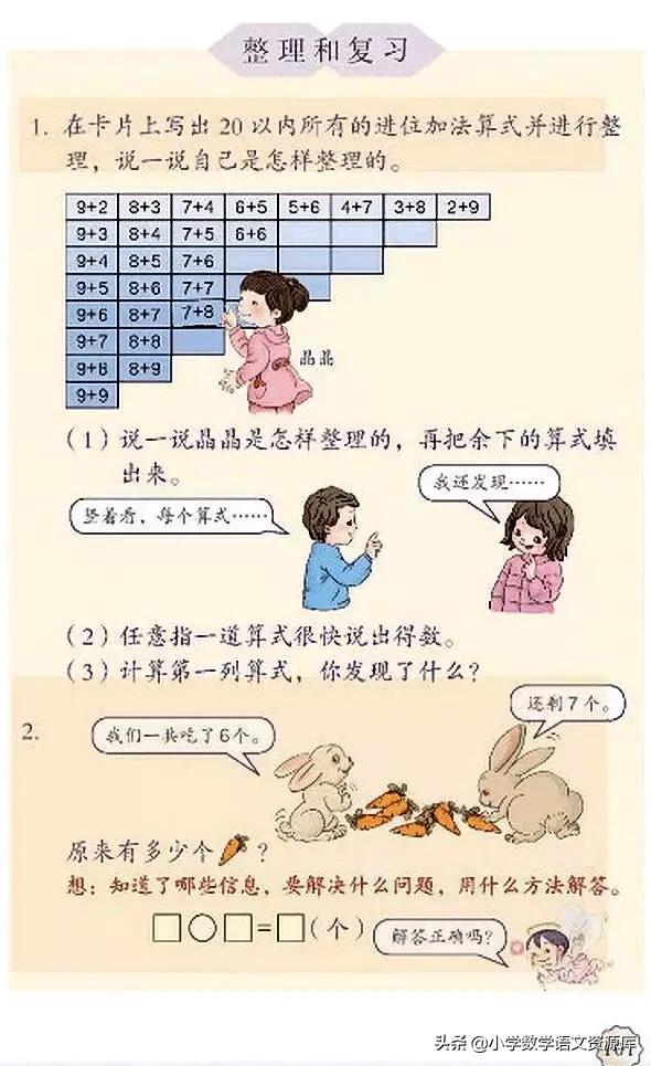 人教版小学数学一年级下册电子版,小学数学人教版电子课本教案