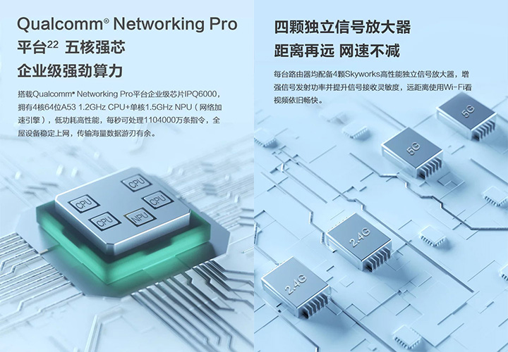 360wifi6全屋路由,360wifi6天穹接线测试