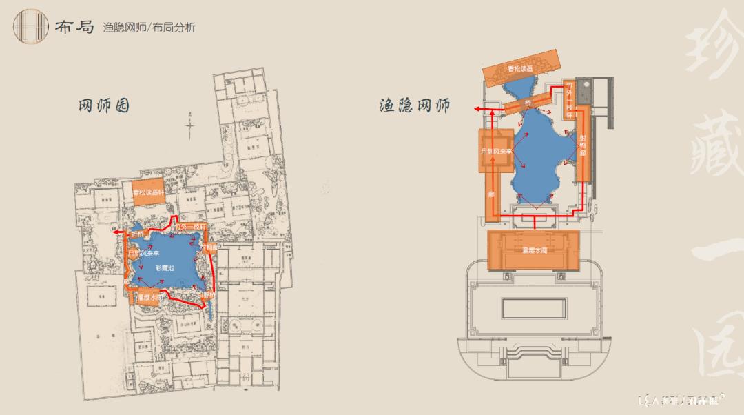 固安柏悦府商业,固安柏悦府示范区
