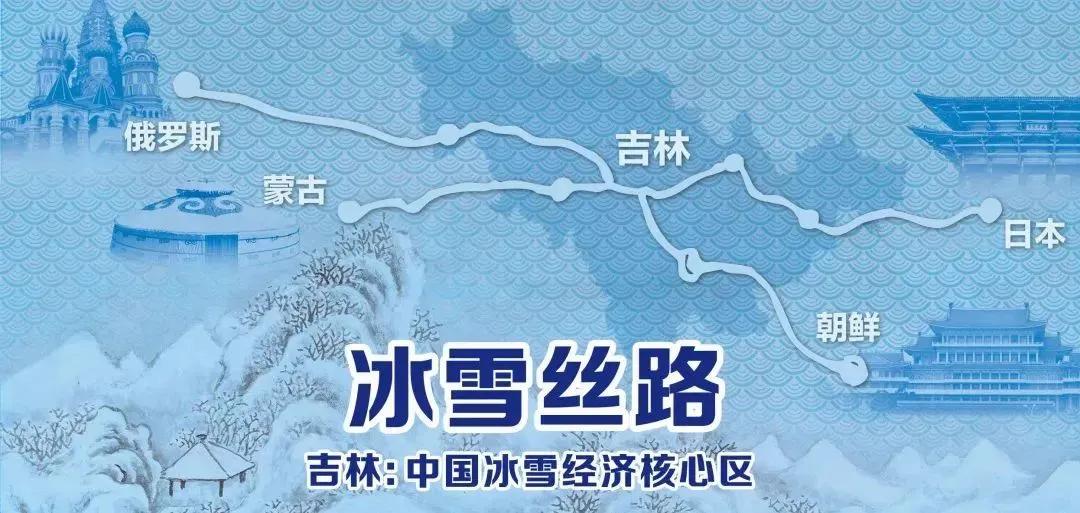 冰雪丝路|“贡貂赏乌林”，“赏”的价值远大于“贡”