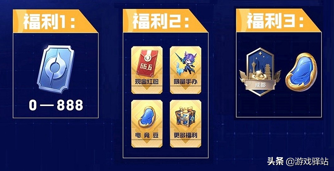 王者荣耀：新蔷薇恋人延期公布，仲夏夜模型脸部调整，新系统来袭