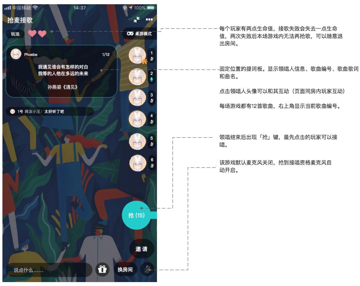 soul产品好吗,soul运营