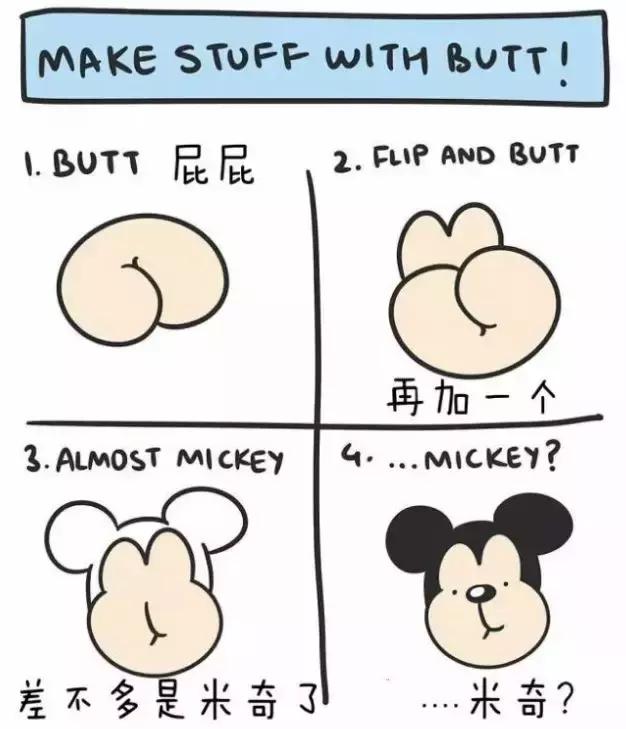 儿童绘画教程6-8岁简笔画,简笔画屁股画法最简单