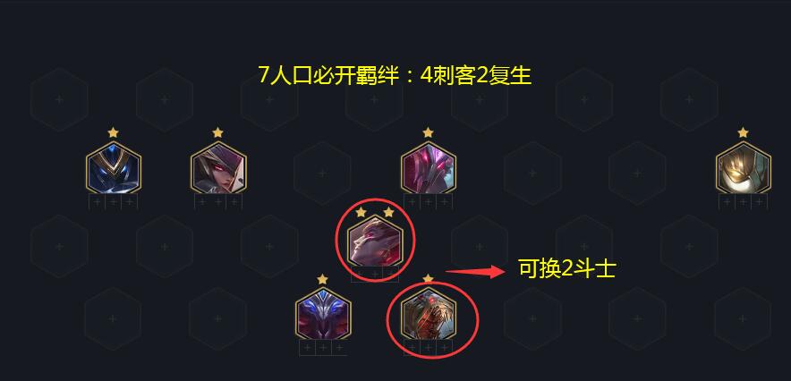 云顶之弈s6.5版本强势阵容6刺客,云顶课堂第一单元知识归纳