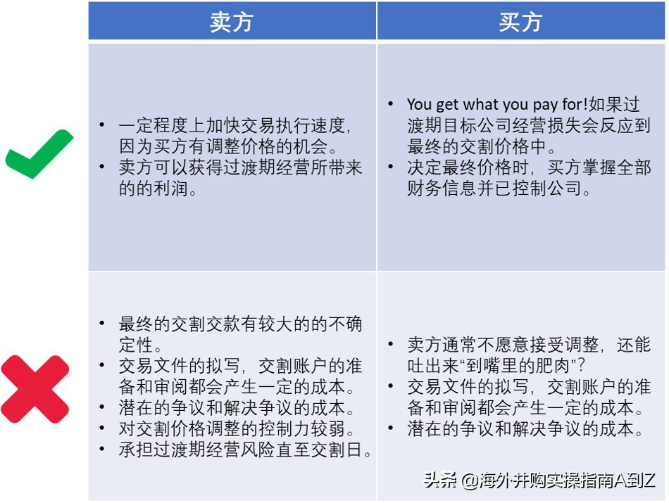海外并购的资本逻辑,海外投资和跨境并购