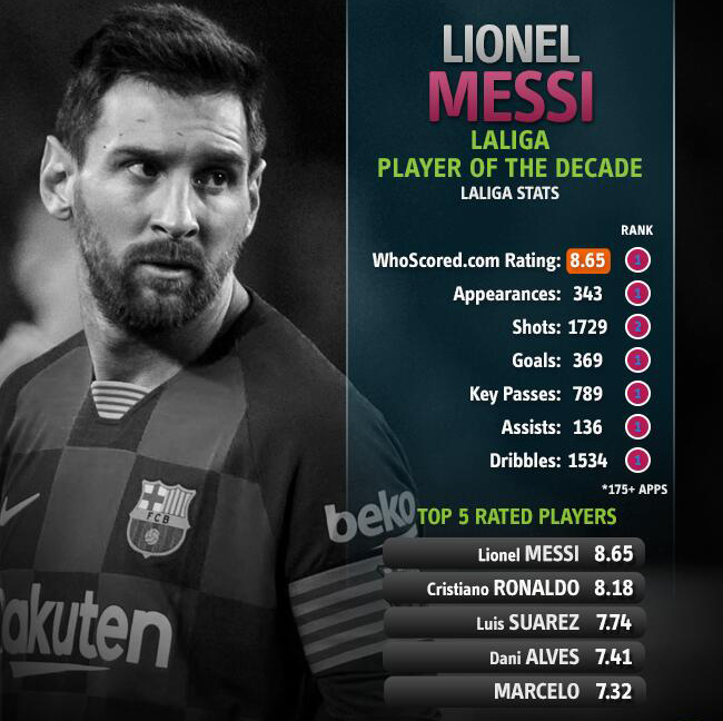 武磊pk梅西西甲联赛 (梅西与武磊的足球比赛)